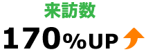 来客数170%アップ