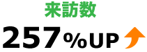 来客数反応257%アップ